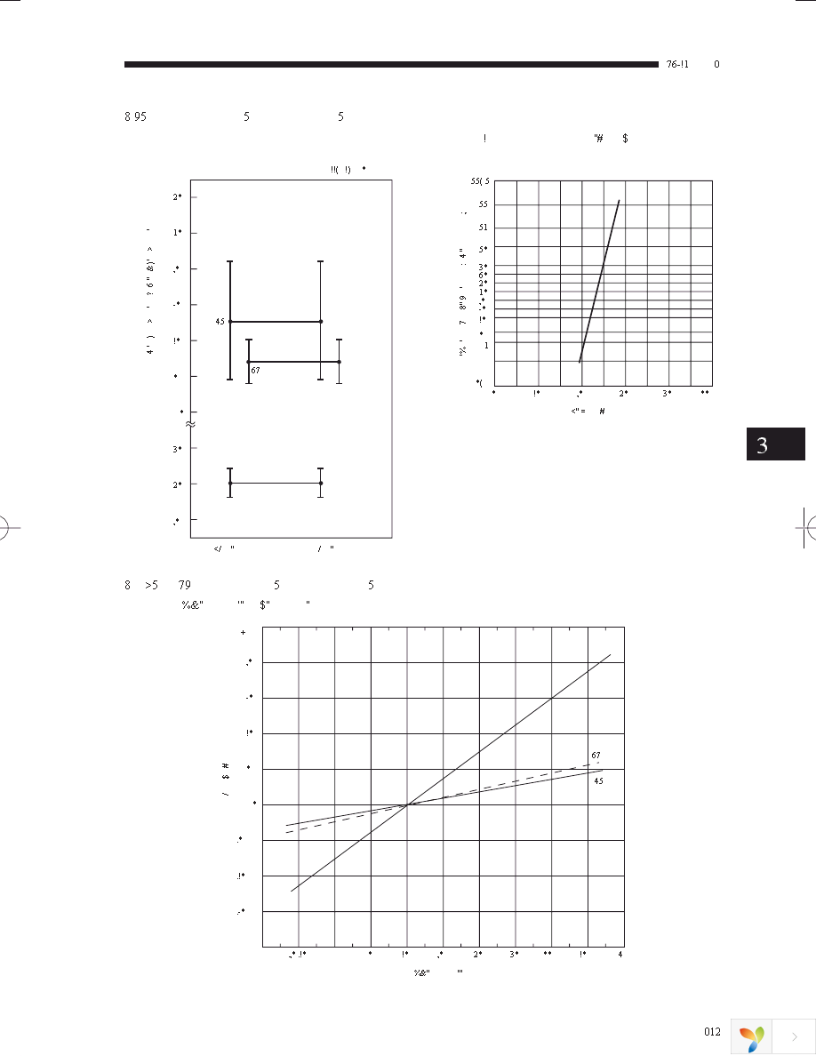 ORD325-1015 Page 5