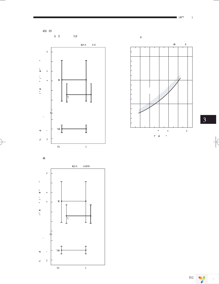 ORD325-1015 Page 7