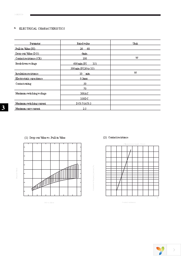 ORD229-2025 Page 2