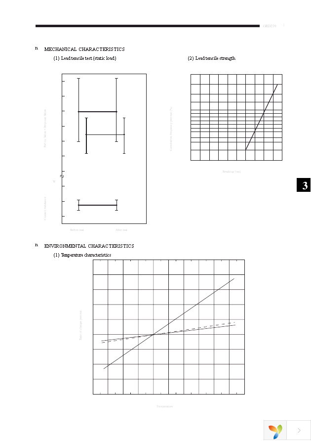 ORD229-2025 Page 5