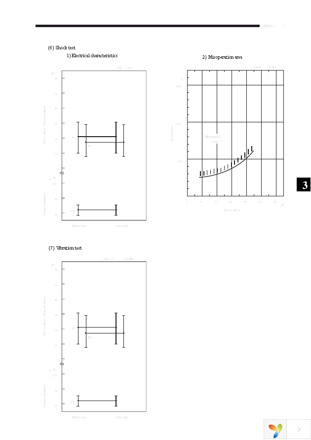 ORD311-1015 Page 7