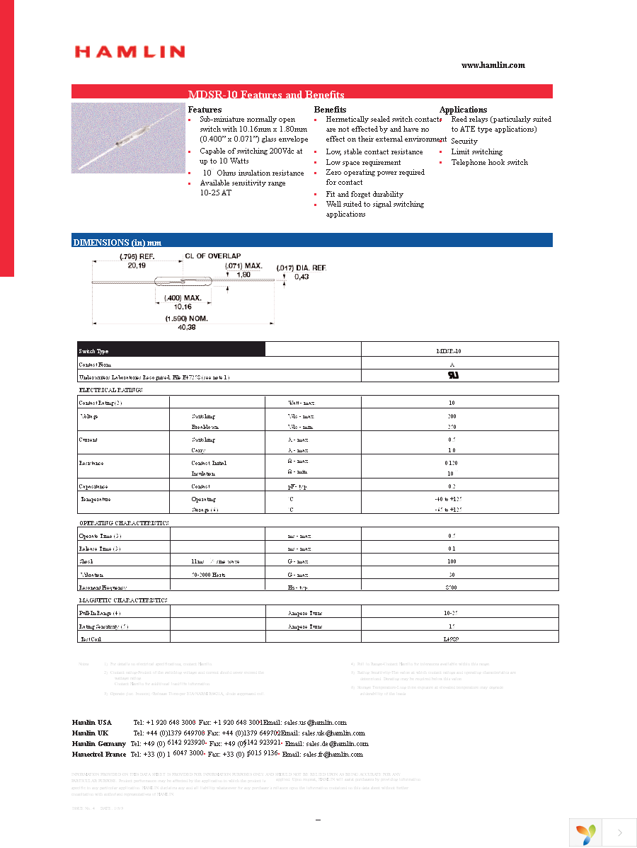 MDSR-10-10-25 Page 1