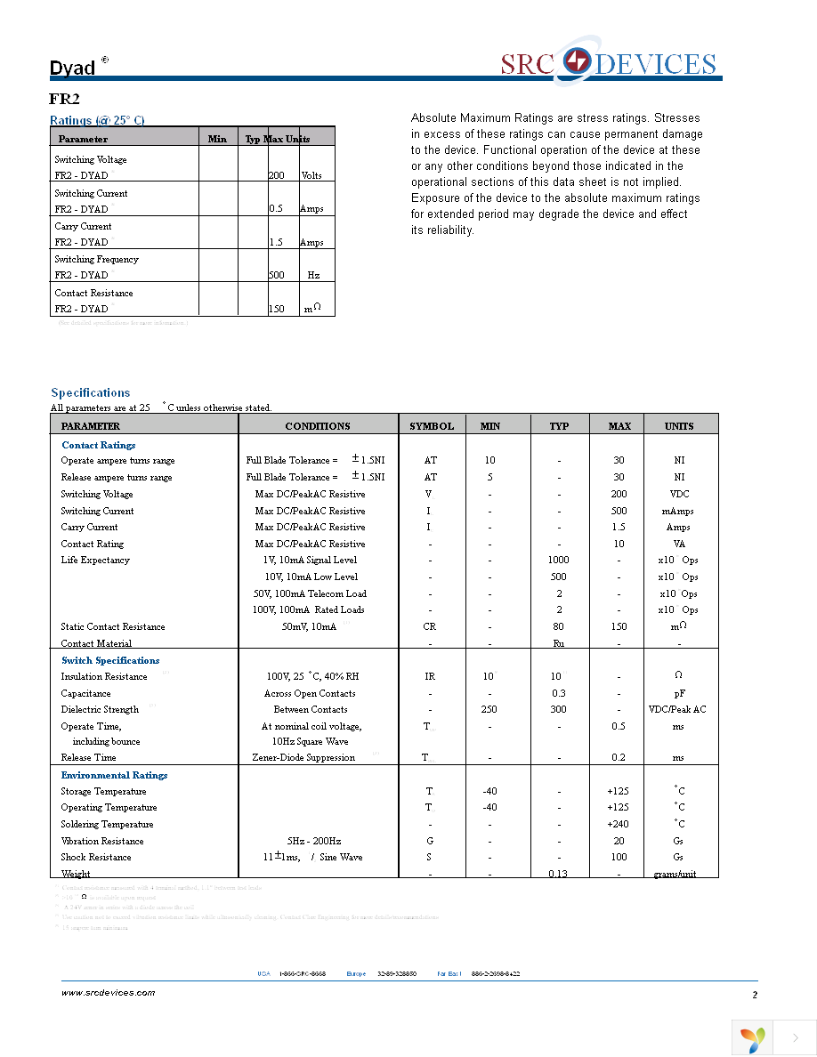 FR2249-SURFACEMOUNT Page 2