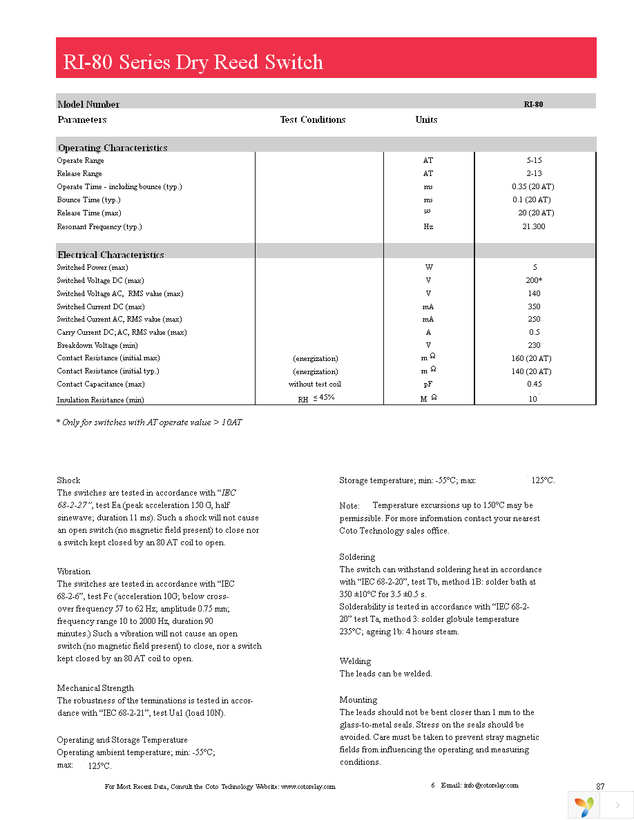 RI-80GP0515 Page 2