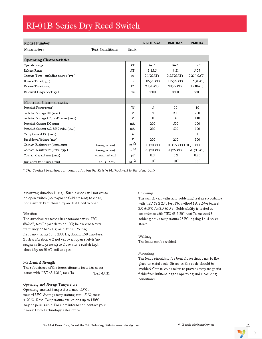 RI-01BAA Page 2