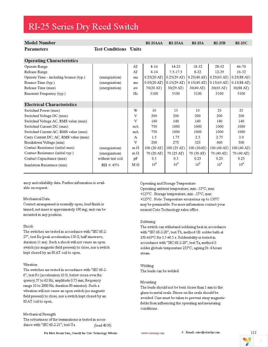 RI-25AAA Page 2