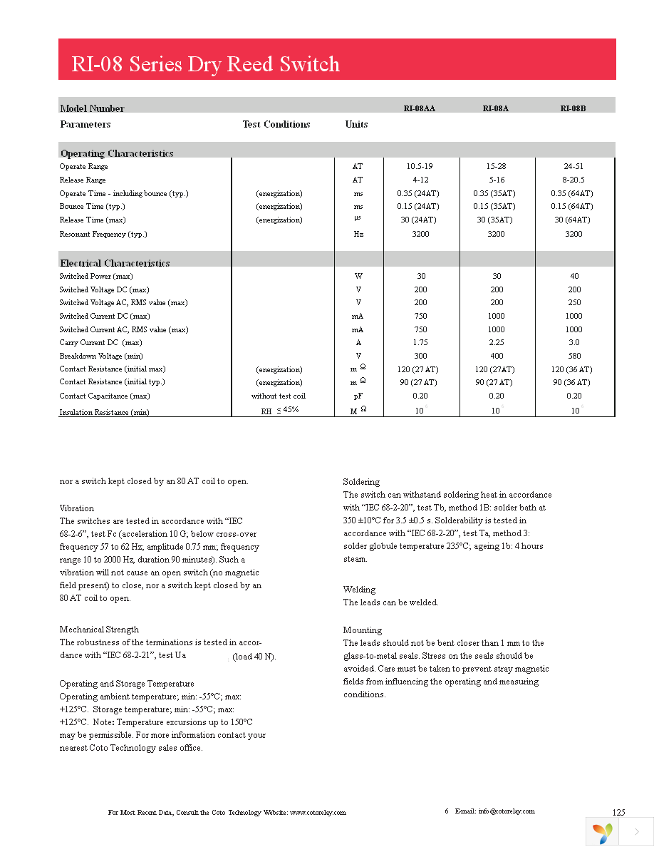 RI-08A Page 2