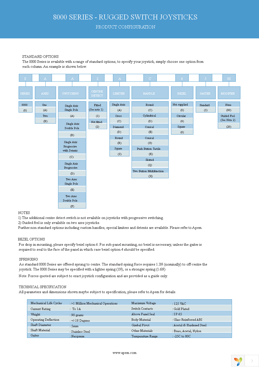 8BE2SE-65-249 Page 3