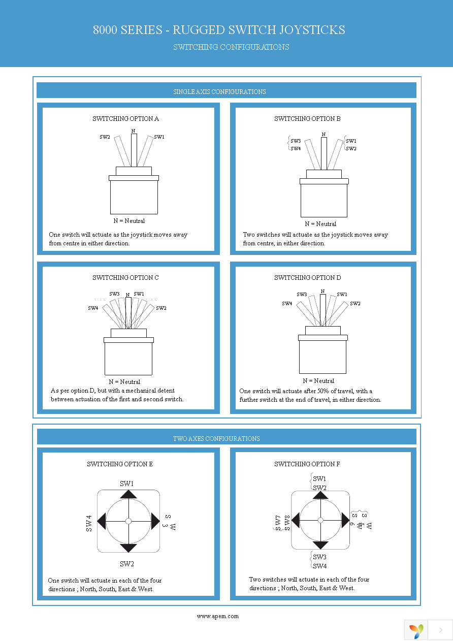 8BE2SE-65-249 Page 4