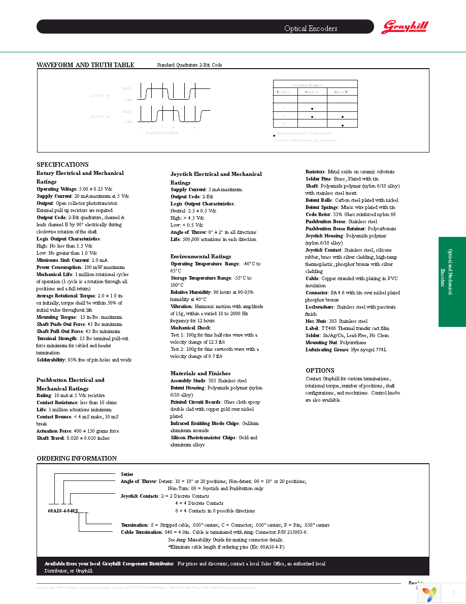 60A18-4-020S Page 2