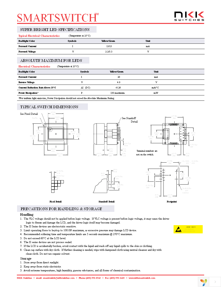 IS15ABCP4EF Page 4