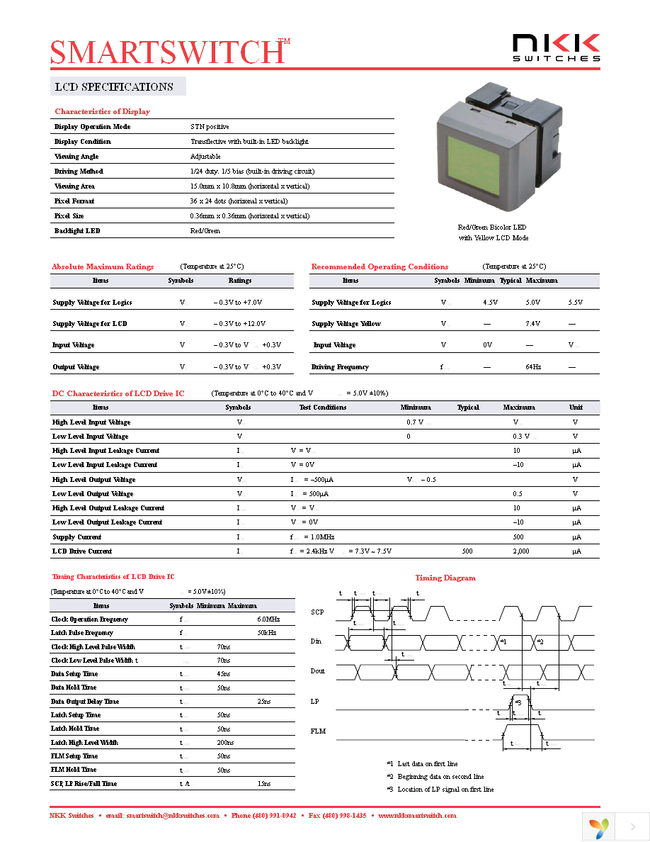 IS15AACP4CF Page 2