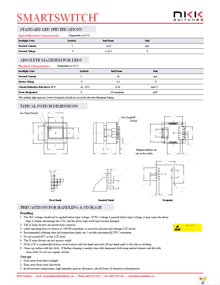 IS15AACP4CF Page 4