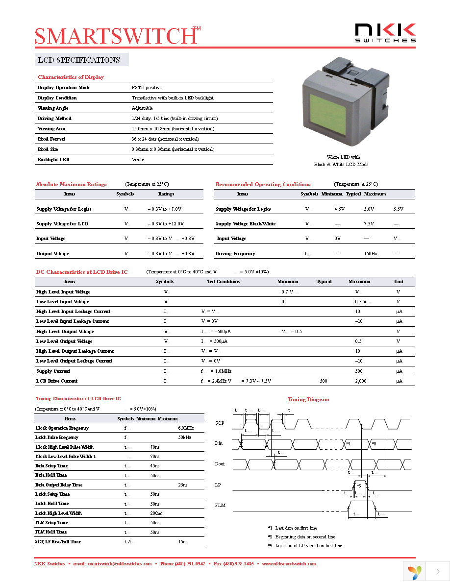 IS15ABFP4B Page 2