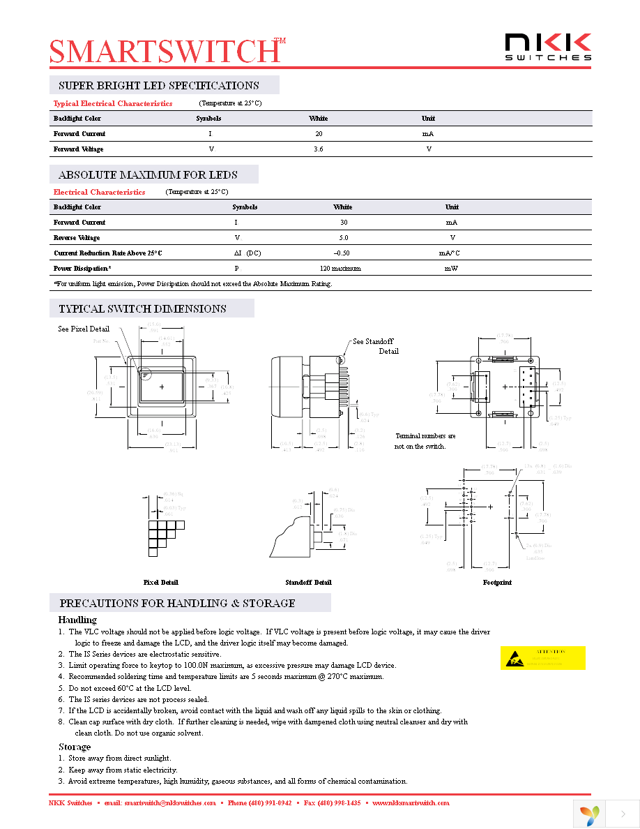 IS15ABFP4B Page 4