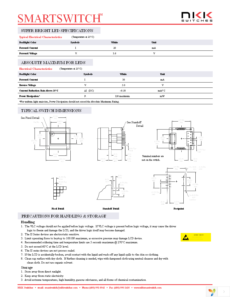 IS15ABDP4B Page 4