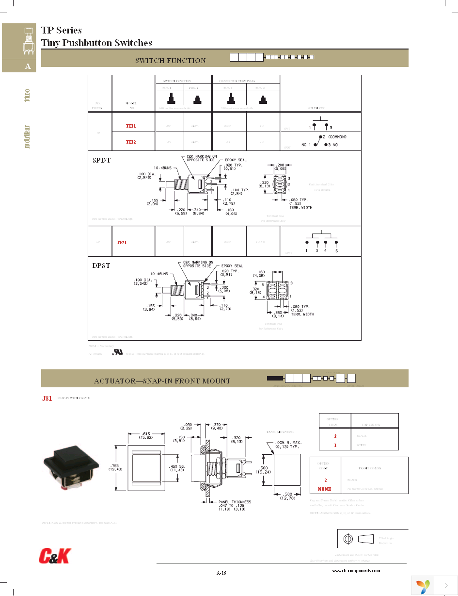 TP11SHCQE Page 2