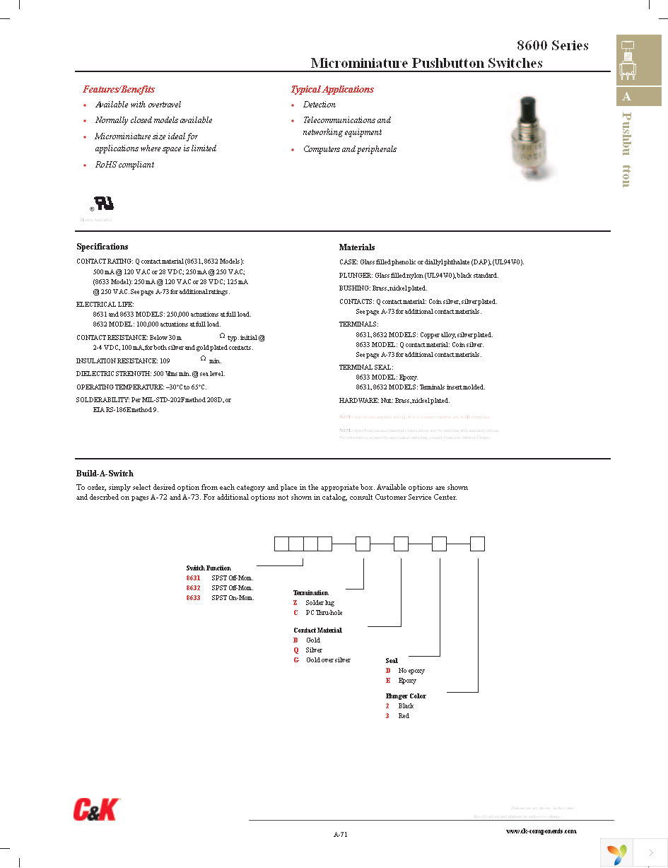 8632ZQD2 Page 1