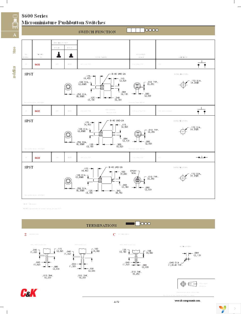 8632ZQD2 Page 2