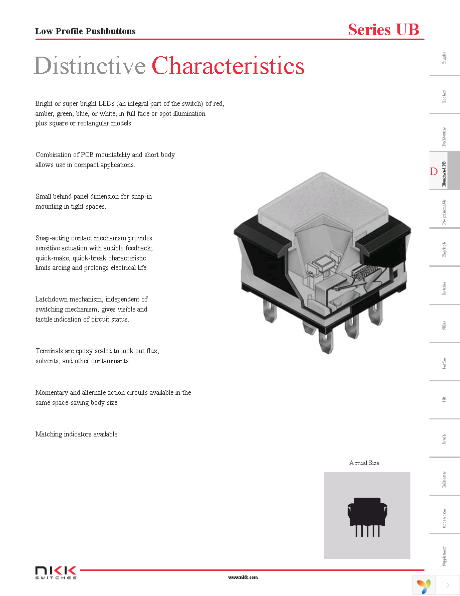 UB15SKG035C-CC Page 2