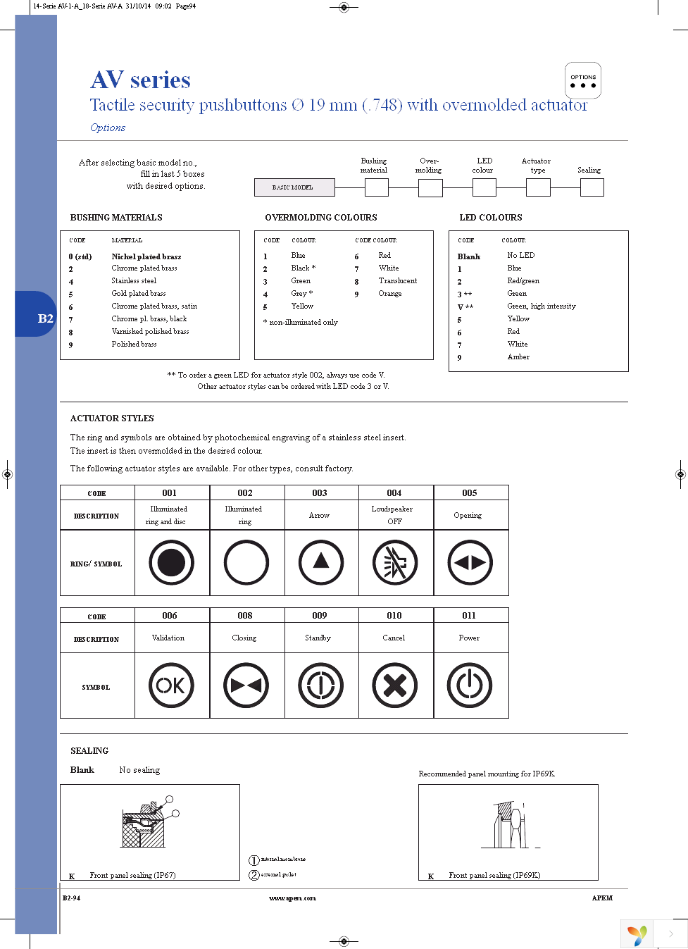 AV0630C900K Page 19