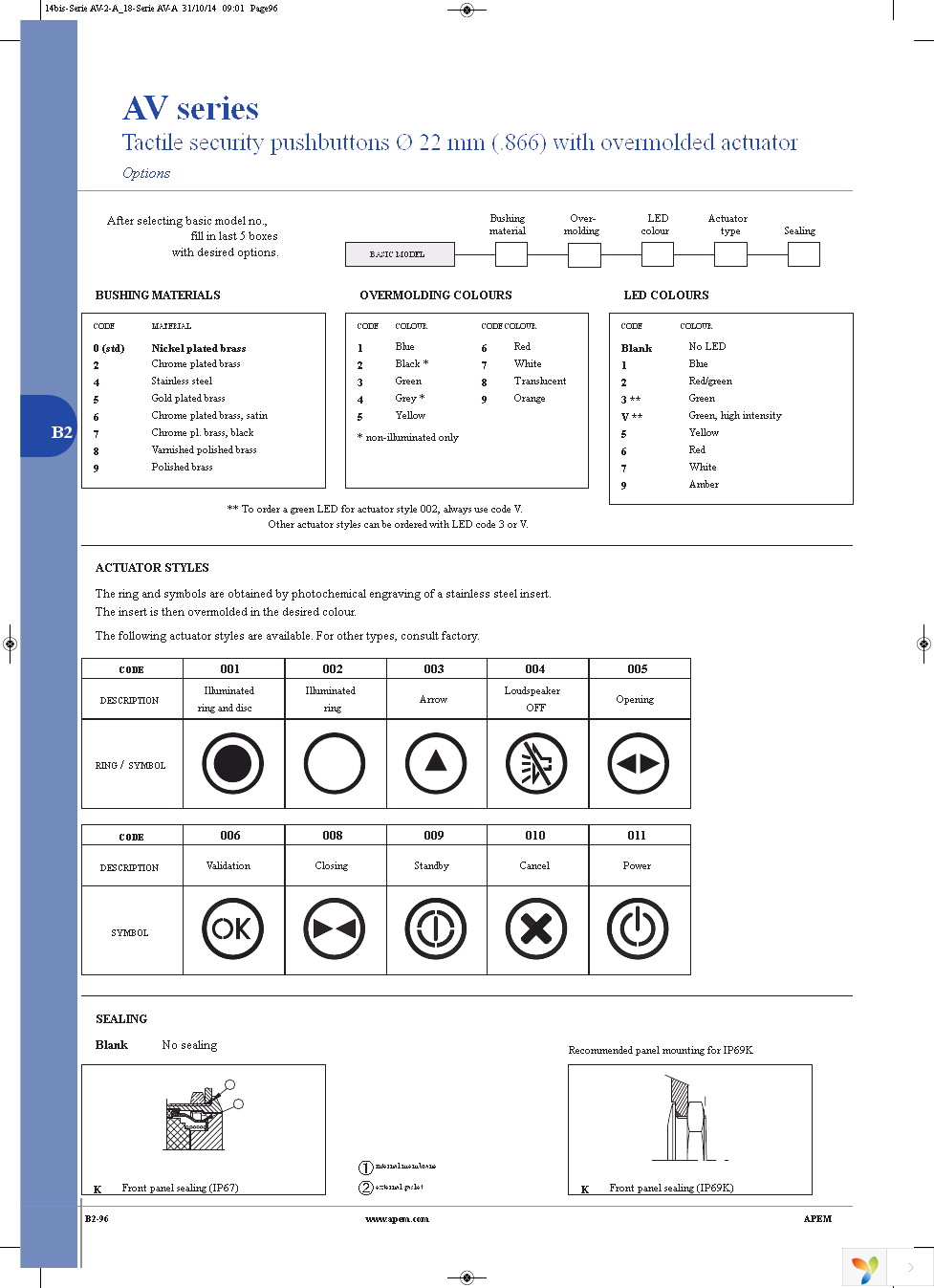 AV0630C900K Page 21