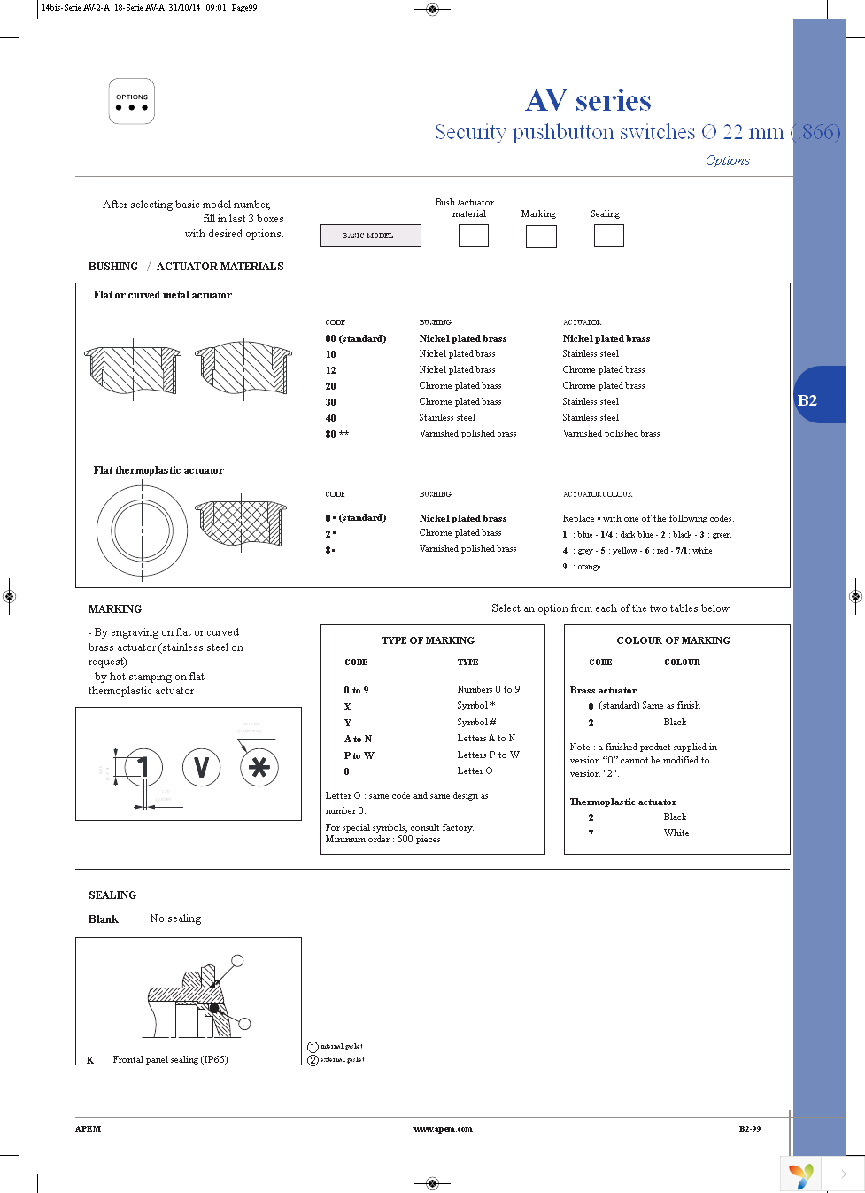 AV0630C900K Page 24