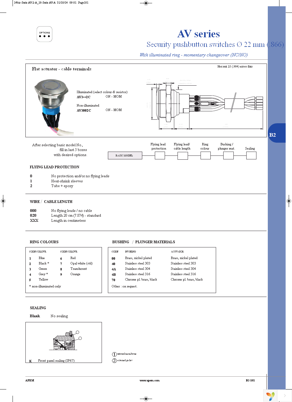 AV0630C900K Page 26