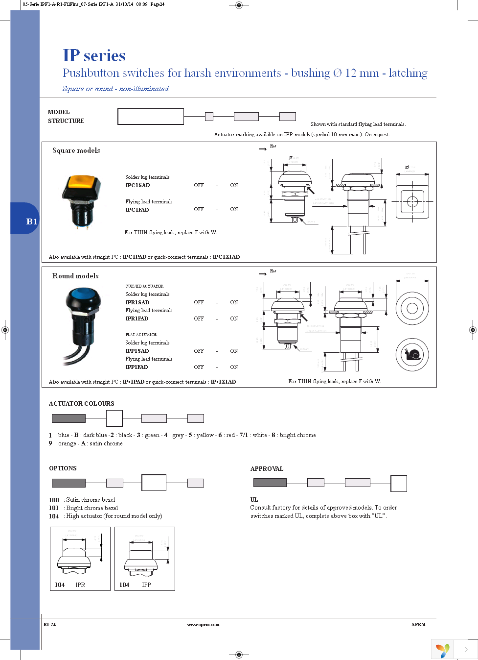 IPR1SAD2L0G Page 4