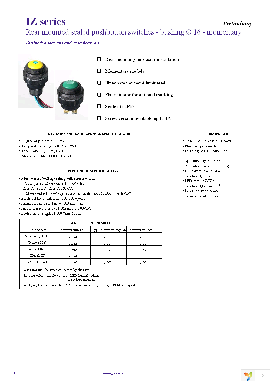 IZPR3P422 Page 6