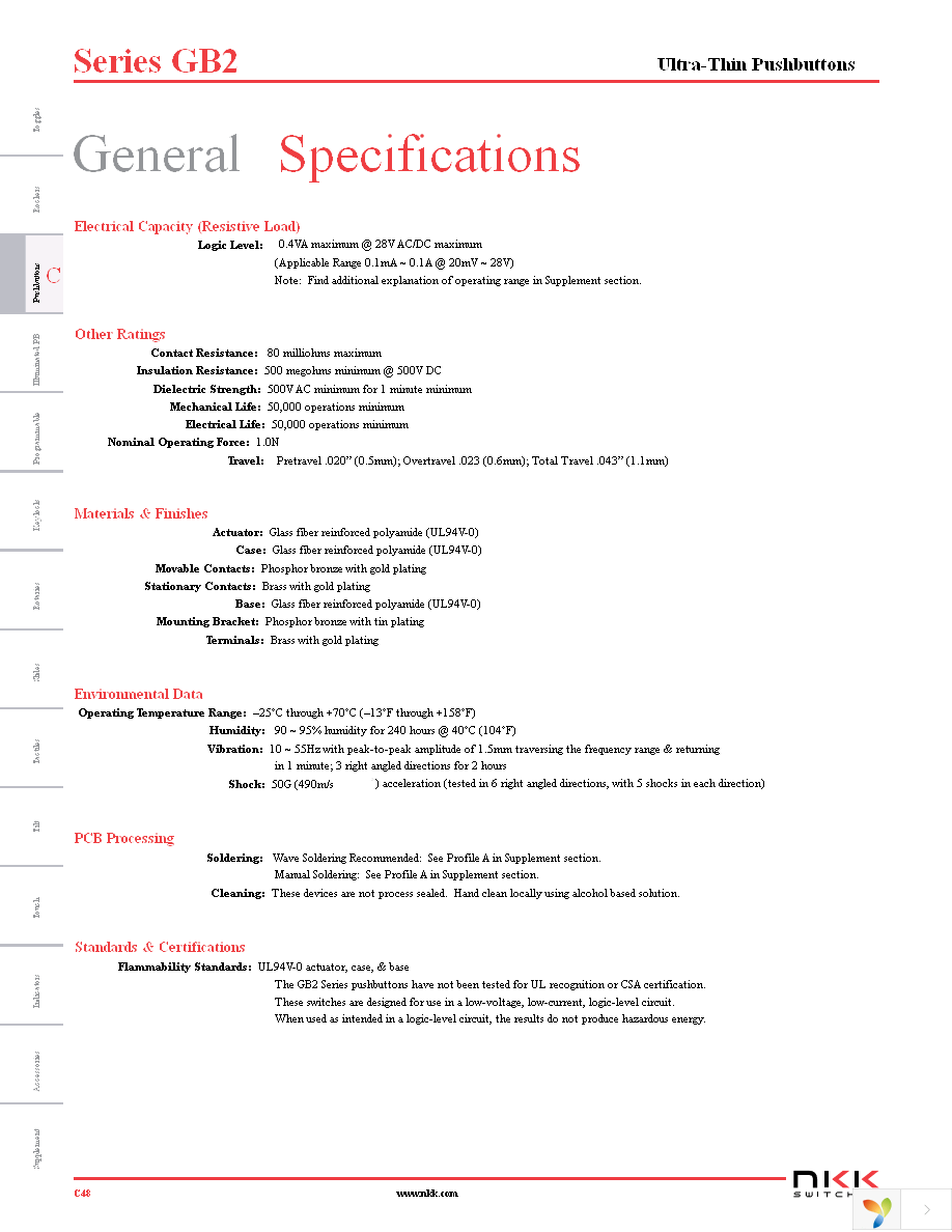 GB215AH Page 1