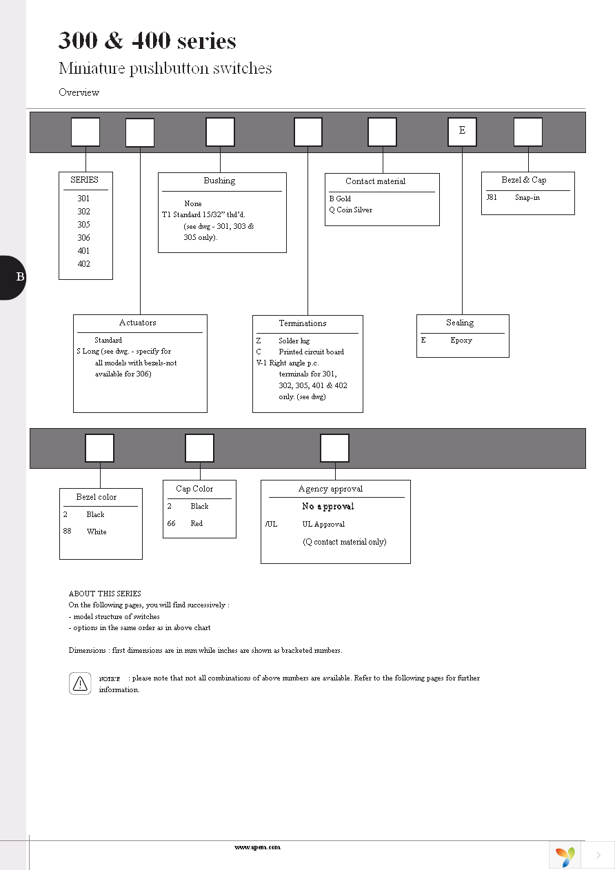 301ZBE Page 2