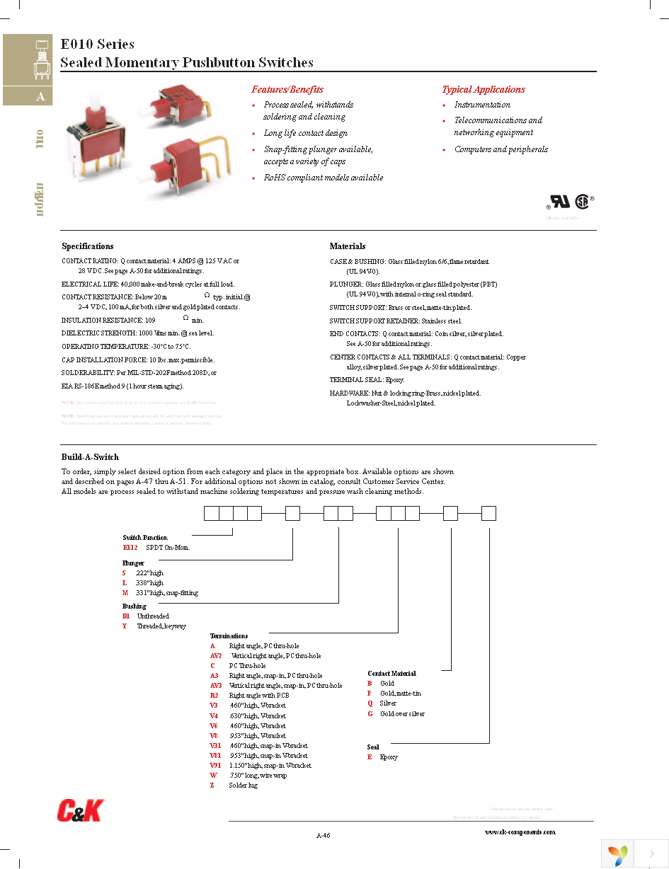 E112SD1ABE Page 1