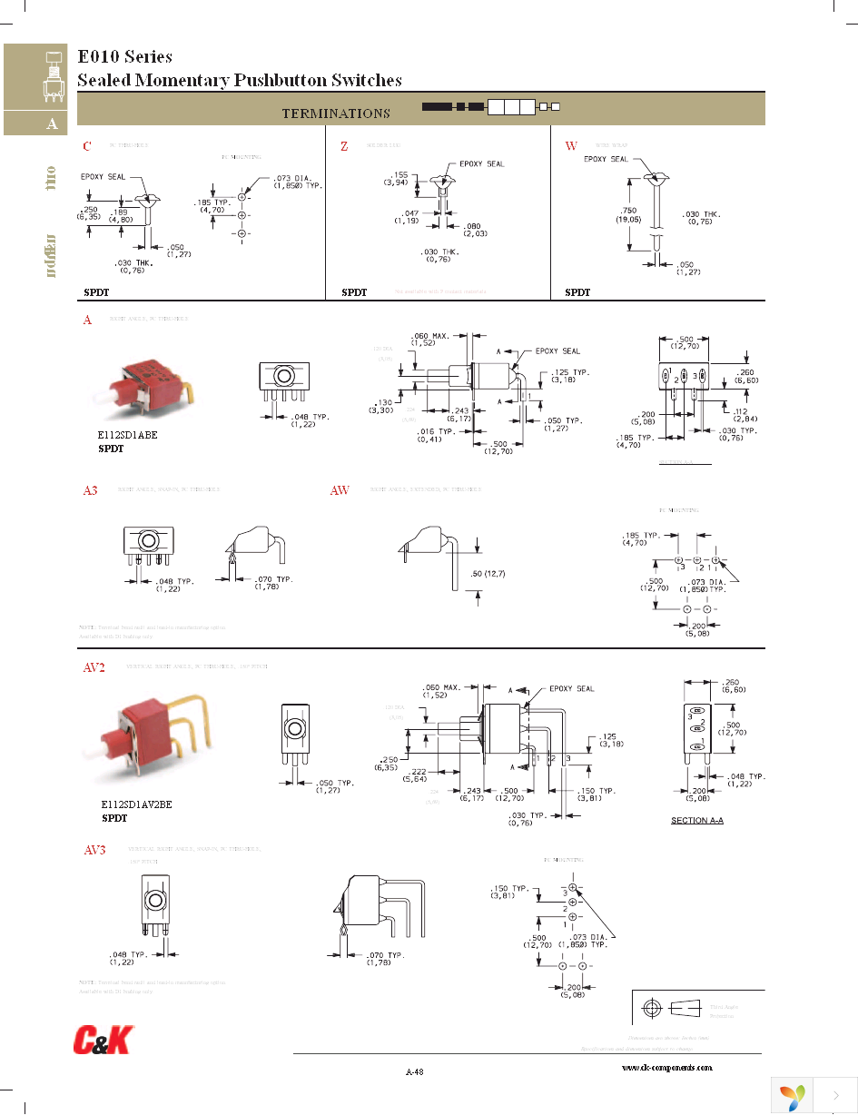 E112SD1ABE Page 3