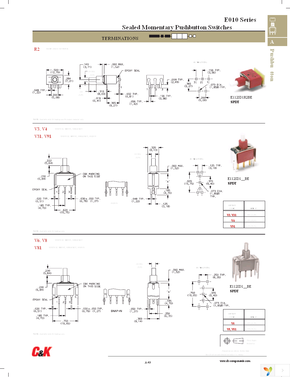 E112SD1ABE Page 4