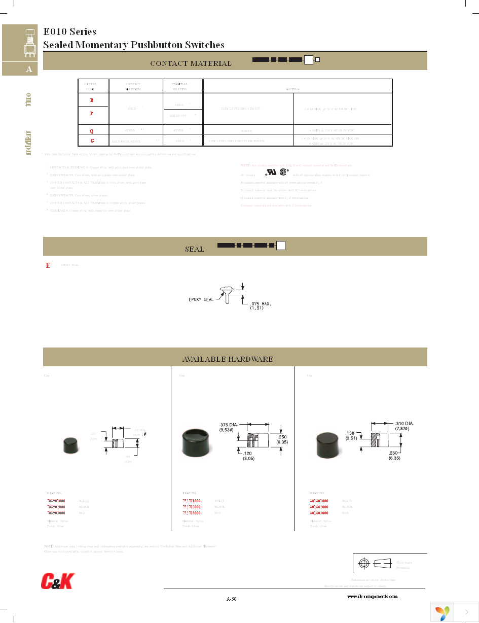 E112SD1ABE Page 5