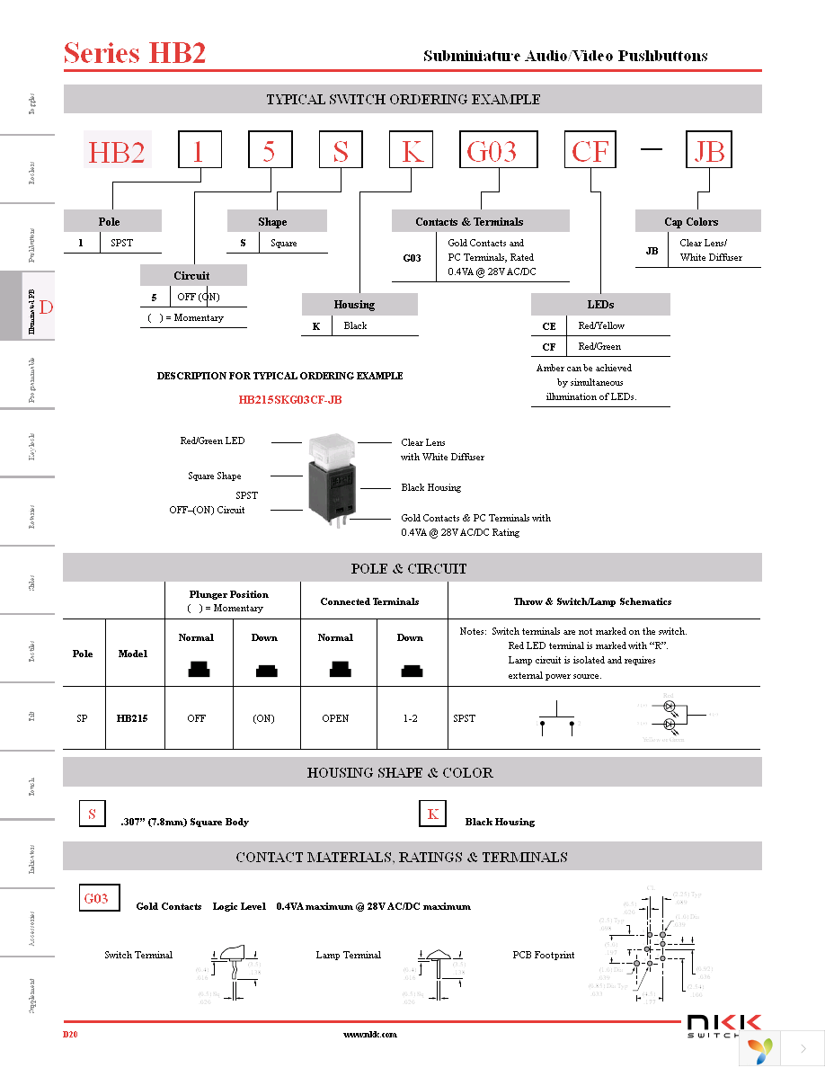 HB215SKG03CF-JB Page 3