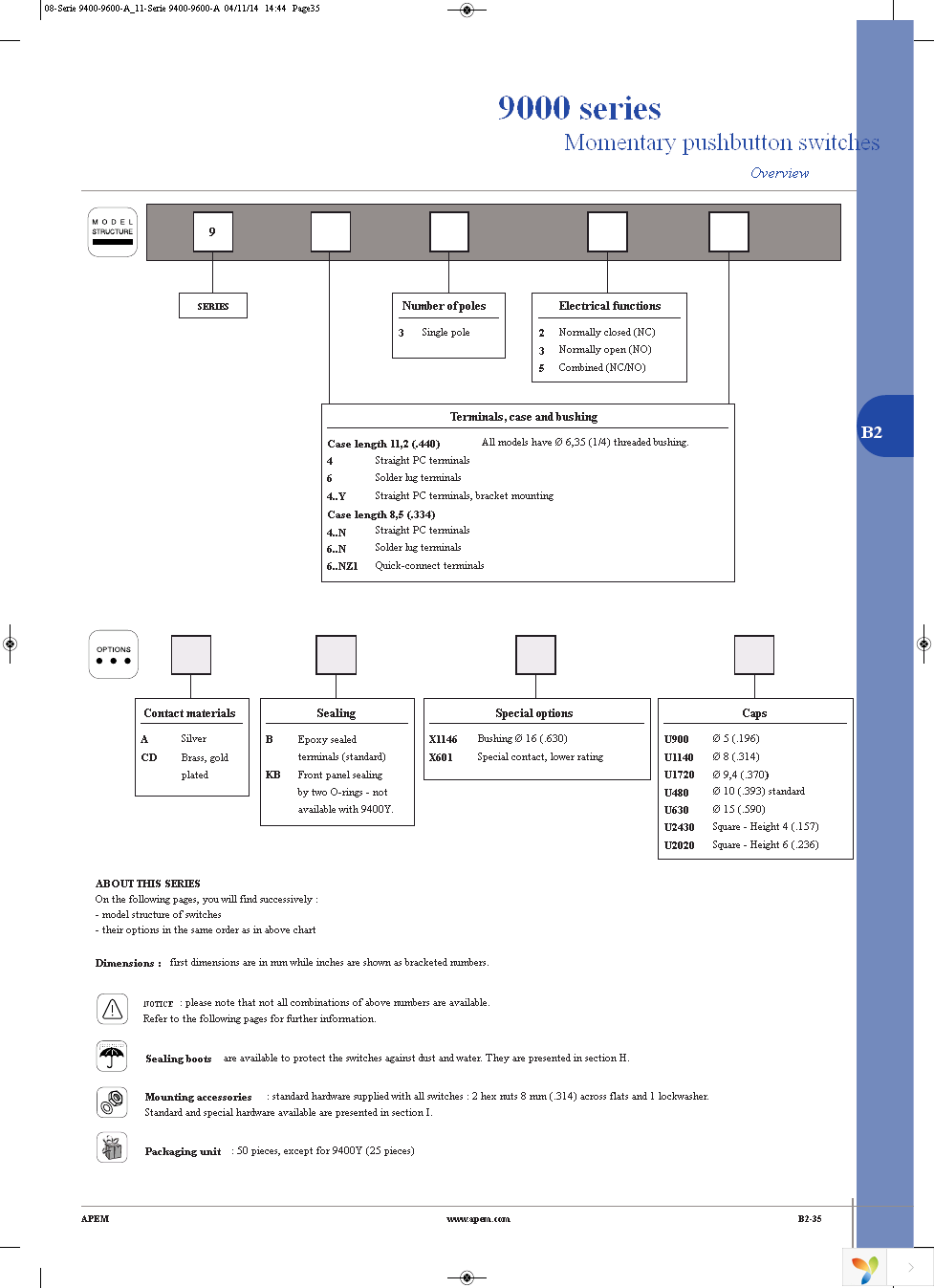 9633NAB Page 2