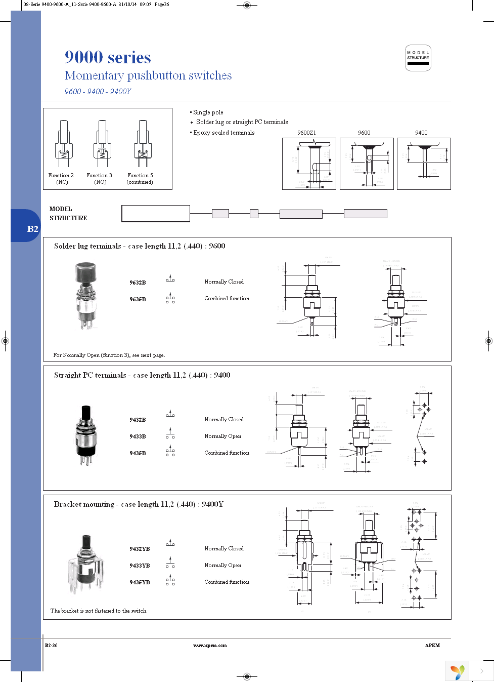 9633NAB Page 3