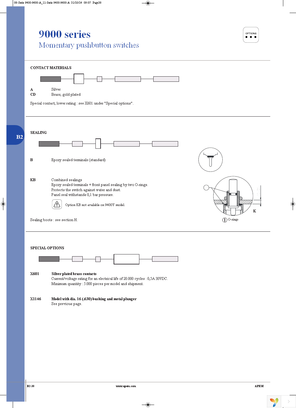 9633NAB Page 5