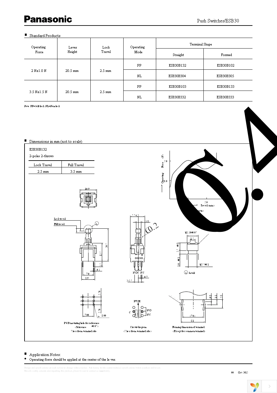 ESB-30B102 Page 2