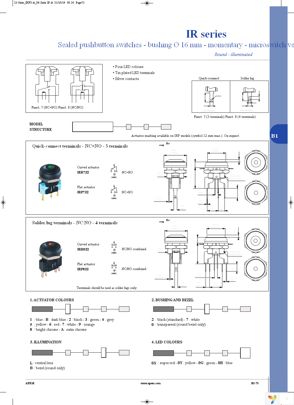 IRR3F422000 Page 10