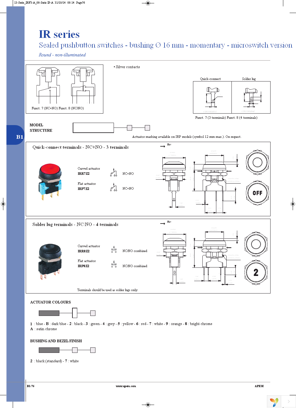 IRR3F422000 Page 11