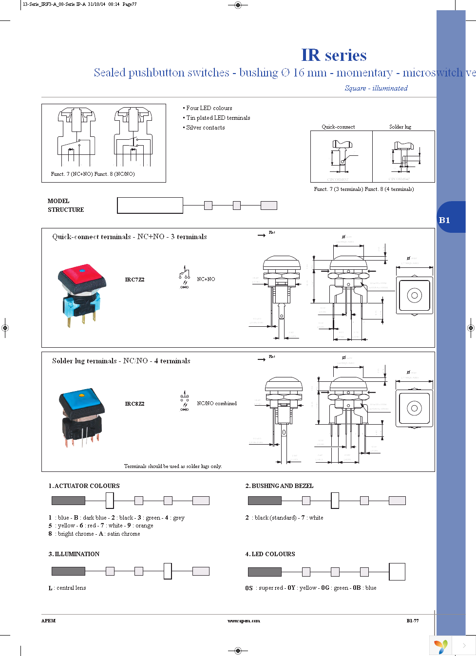 IRR3F422000 Page 12