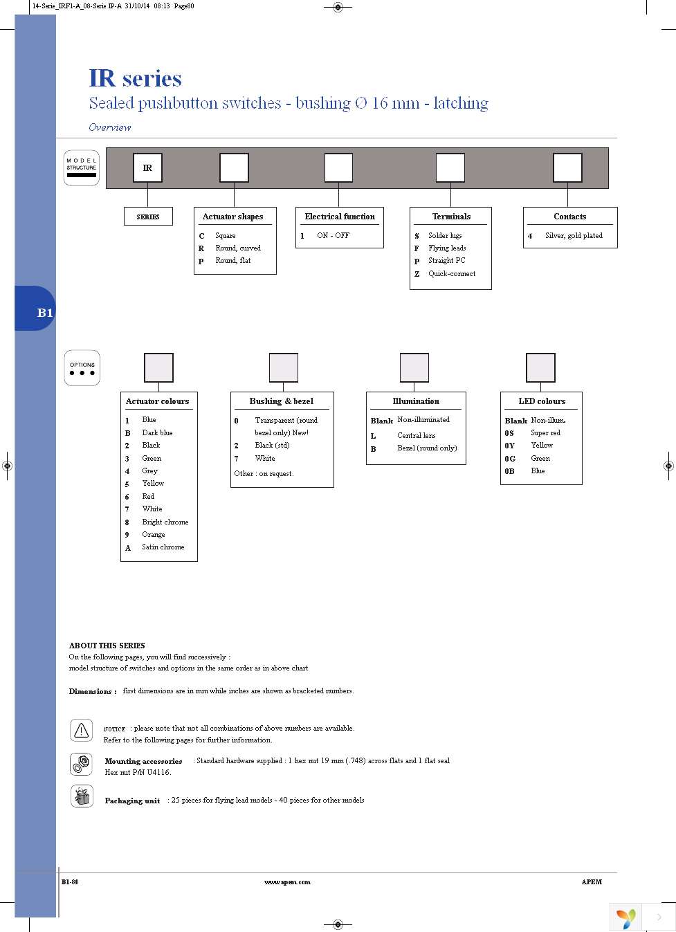 IRR3F422000 Page 15