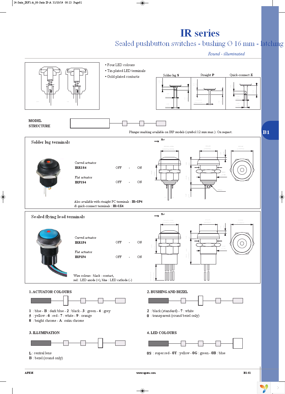 IRR3F422000 Page 16