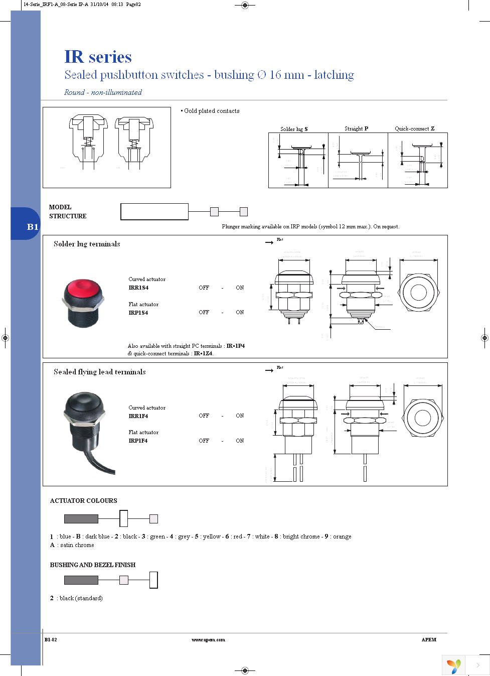 IRR3F422000 Page 17