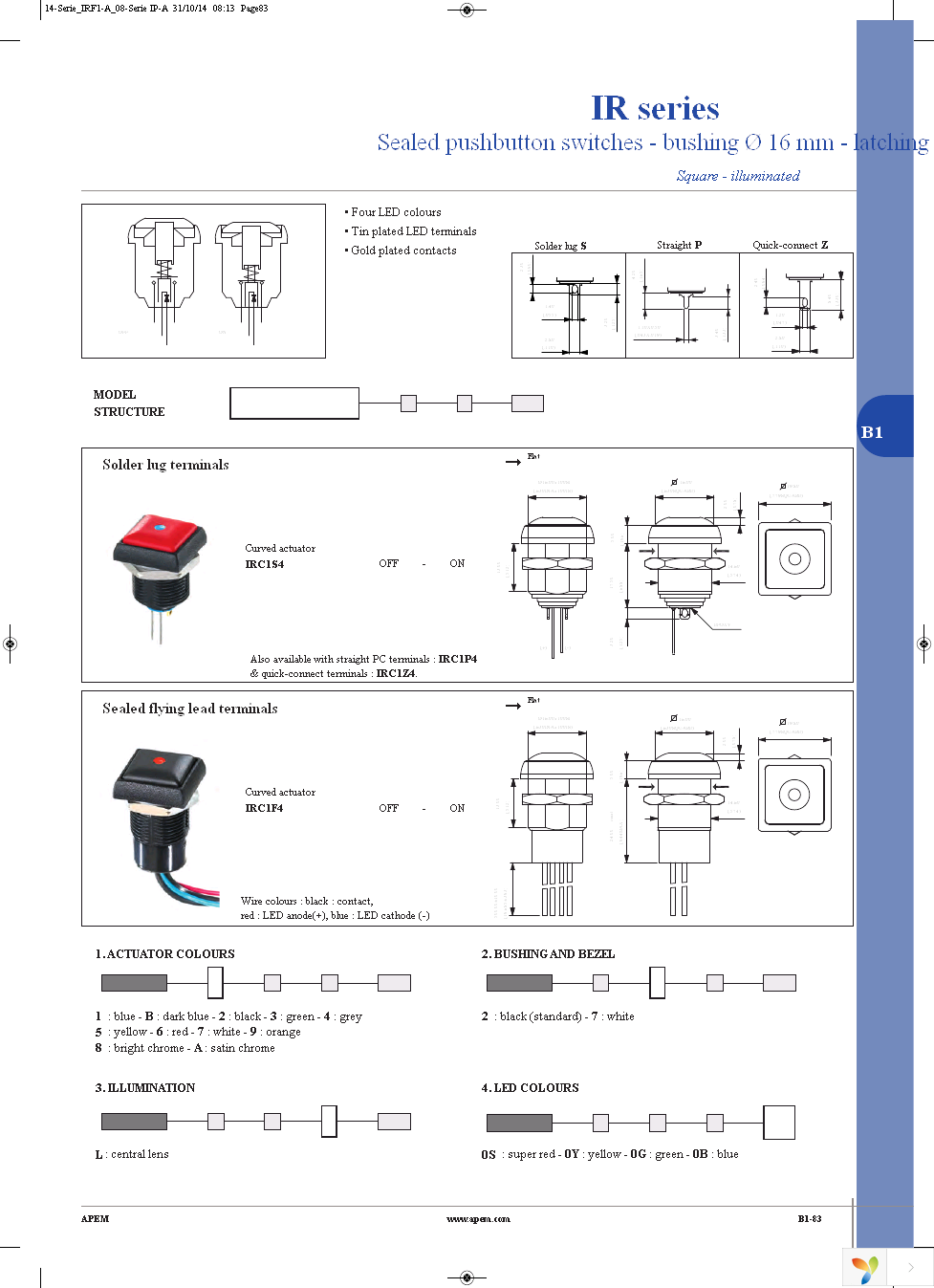 IRR3F422000 Page 18