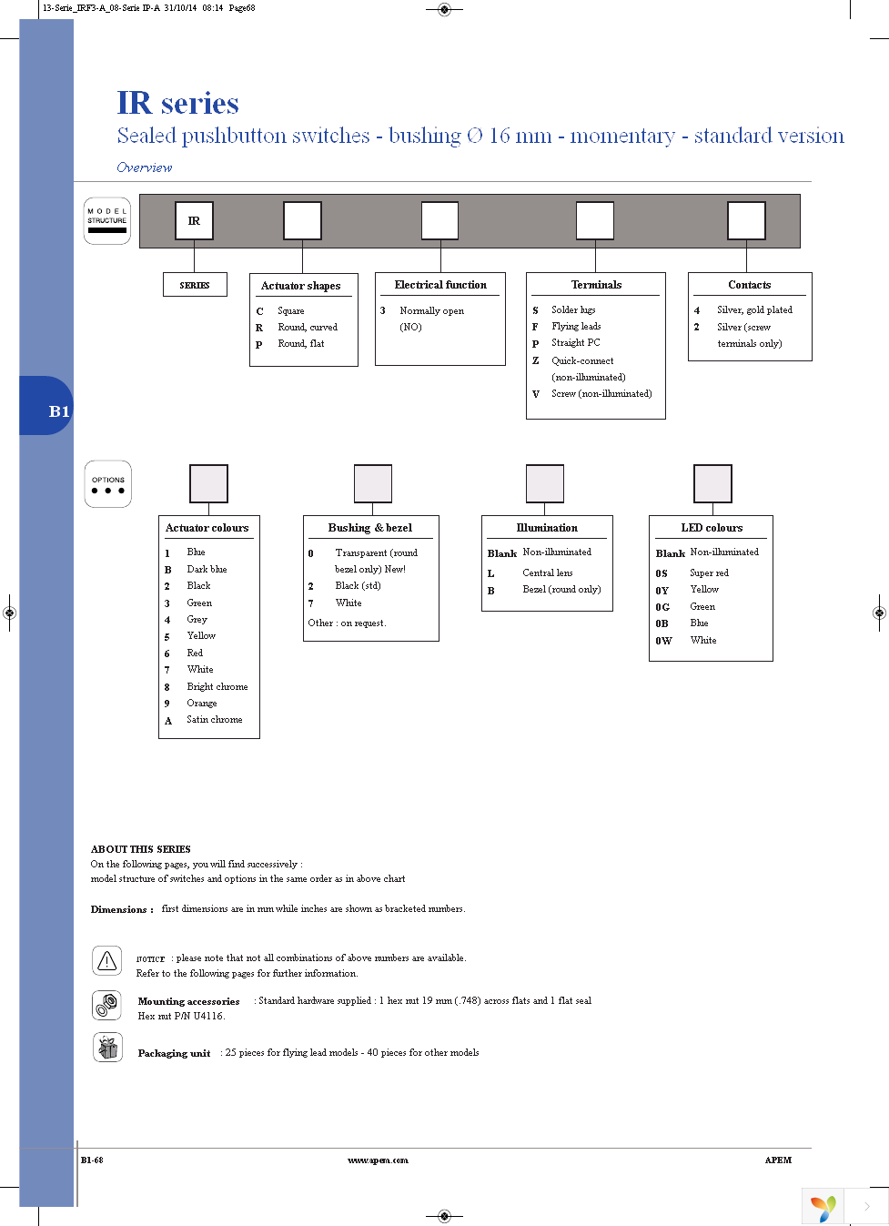 IRR3F422000 Page 3