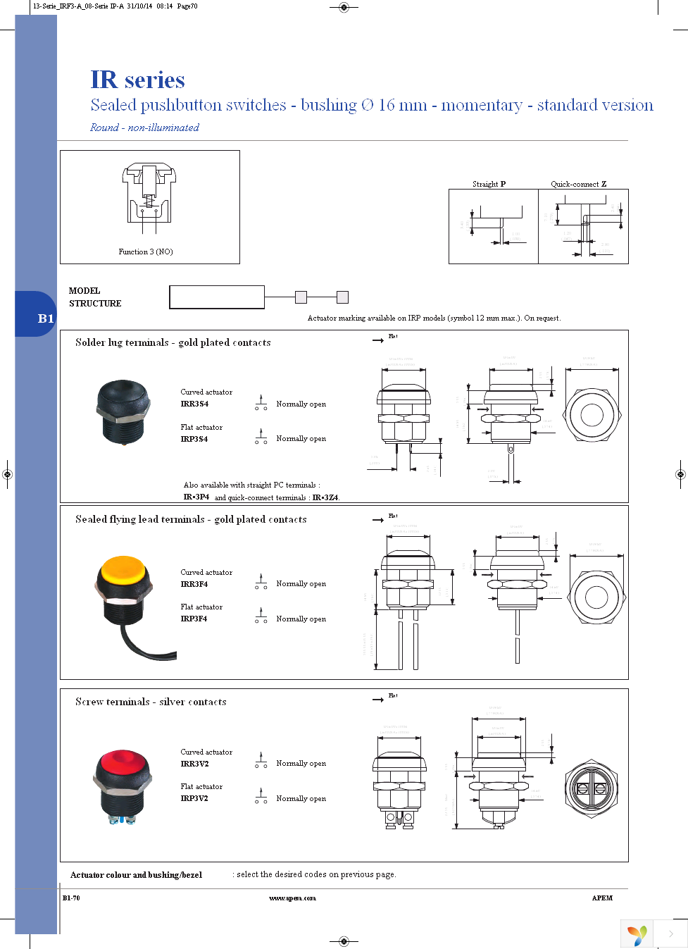 IRR3F422000 Page 5